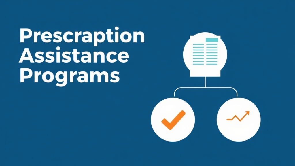 Practical workflow diagram for prescription Assistance Programs