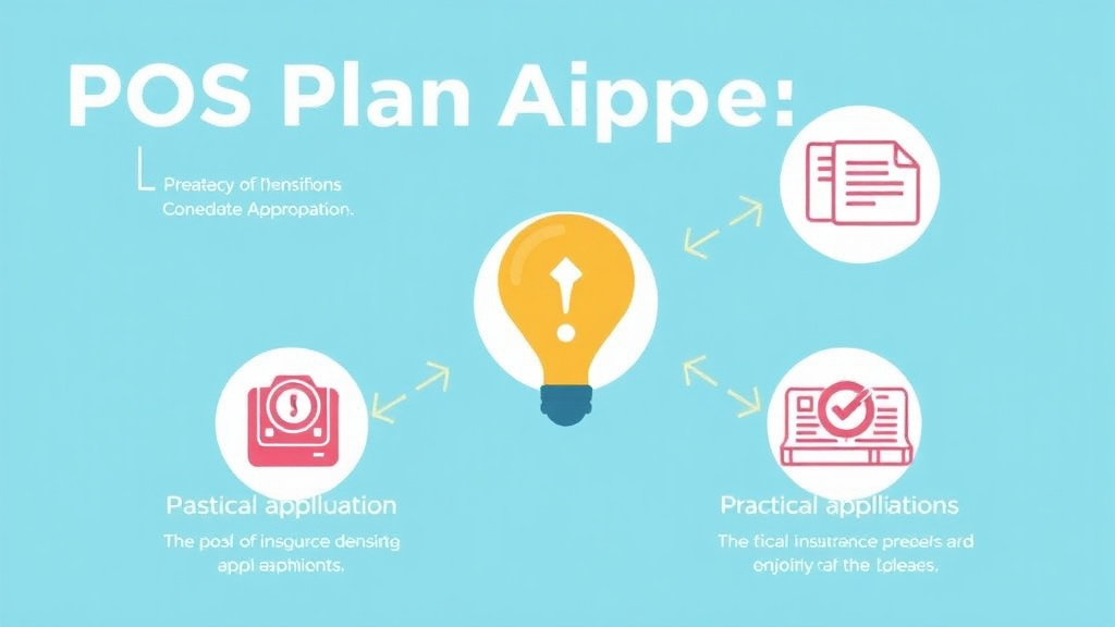 Practical checklist visual for POS Plan Appeals